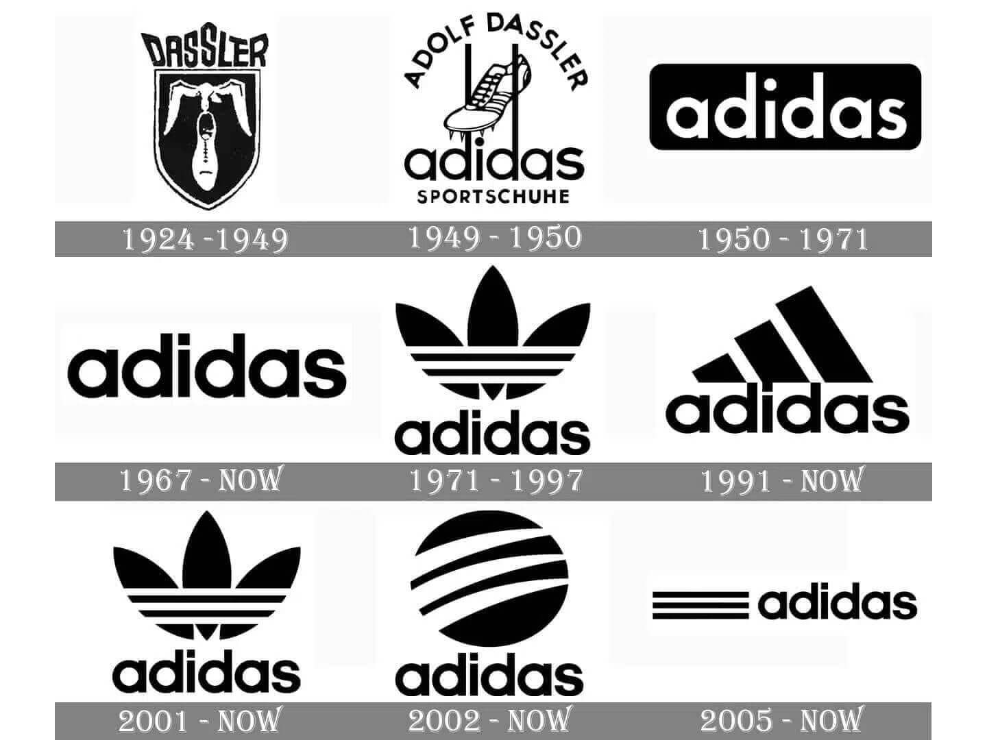 Download free logo adidas vector mới nhất file SVG, AI, JPG, PDF, EPS, PNG,  CDR
