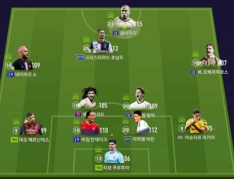 Sơ đồ chiến thuật bóng đá 4-1-2-1-2